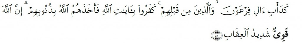 Surah Al-Anfal Chapter 8 Verse 52